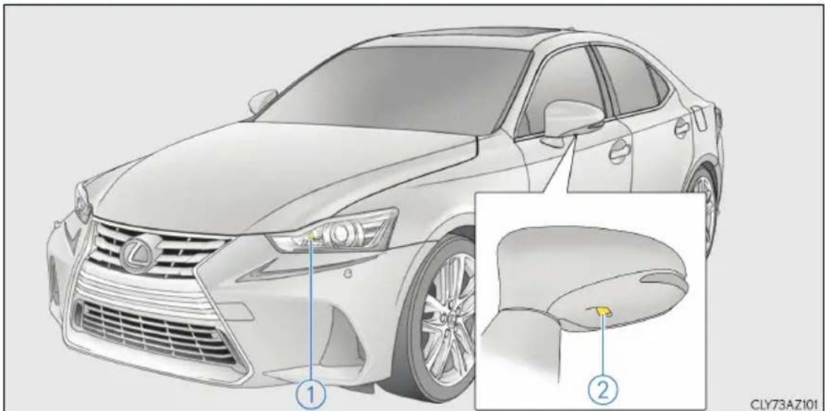 LEXUS IS 300h (2016) - Umiestnenie žiaroviek - 1