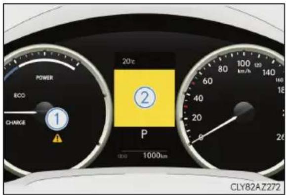 POWER ECO CHARGE ① 20c ② P 1000km 60 100 km/h 140 180 260 9 CLY82AZ272