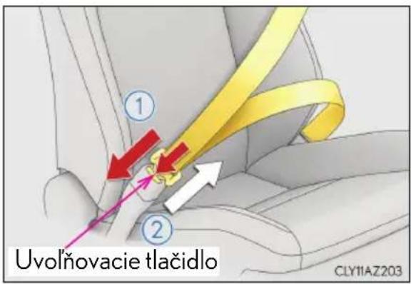 Uvolňovacie tlačidlo CLY11AZ203