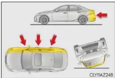 LEXUS IS 300h (2016) - ■ Typy kolízií, pri ktorých sa nemusia SRS airbagy nafúknut' (čelné SRS airbagy) - 1