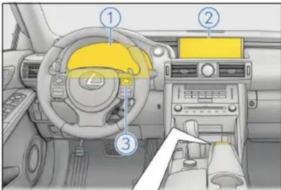 LEXUS IS 300h (2016) - Obrazovka monitora energie/spotreby - 1