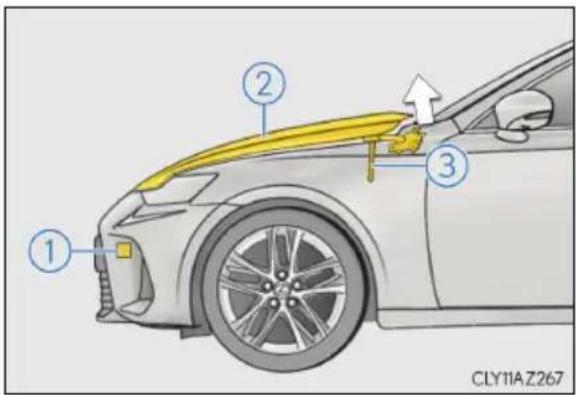 LEXUS IS 300h (2016) - Mechanizmus vyskakovacej kapoty - 1
