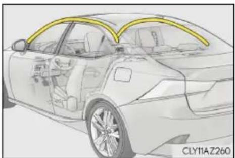LEXUS IS 300h (2016) - ■ Typy kolízií, pri ktorých sa nemusia SRS airbagy nafúknut' (čelné SRS airbagy) - 7
