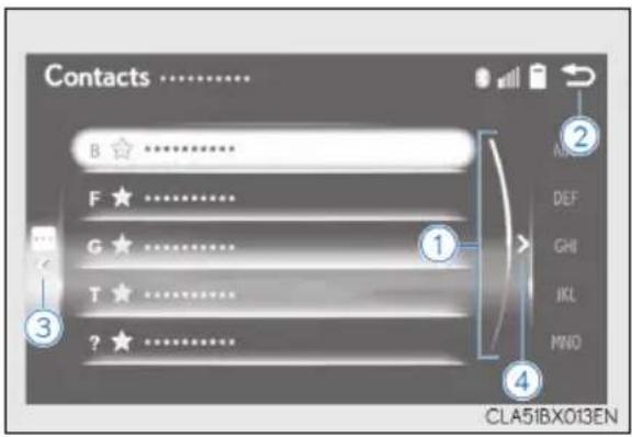 Contacts B ☆…………** F ★…………** G ★…………** T ★…………** ? ★…………** ① ② M DEF GHI JKL MWD ③ ④ CLA5iBX013EN