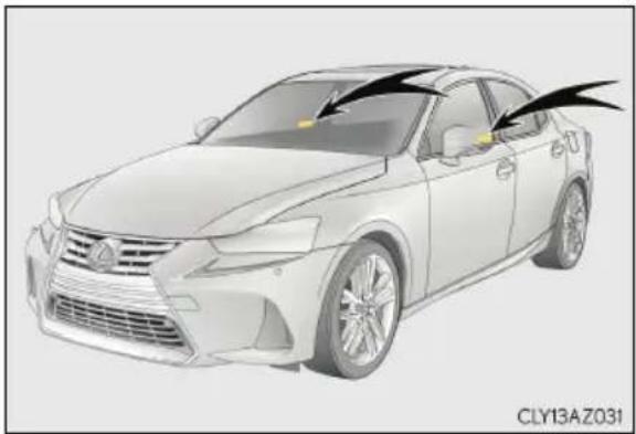LEXUS IS 300h (2016) - ■ Zaistenie správnej funkcie systému - 1