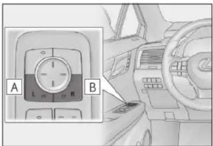 A B