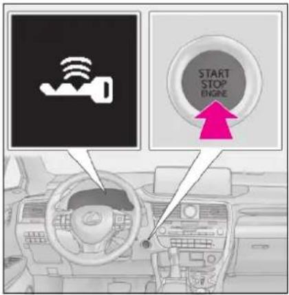 START STOP ENGINE