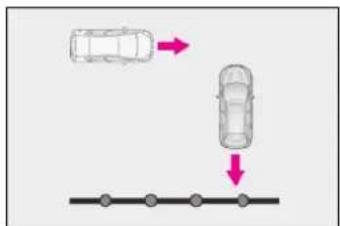 LEXUS RX 300 (2020) - ■Oblast'detekcie funkcie PKSB (vozidlá križujúce dráhu vzadu) - 4