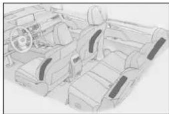 LEXUS RX 300 (2020) - Podmienky nafúknutia SRS airbagov (bočné a hlavové SRS airbagy) - 8