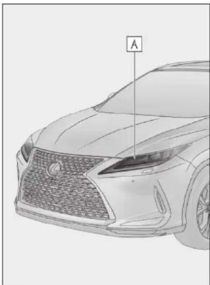 LEXUS RX 300 (2020) - Vpredu - 1