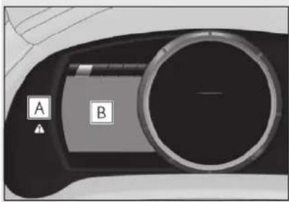 A B