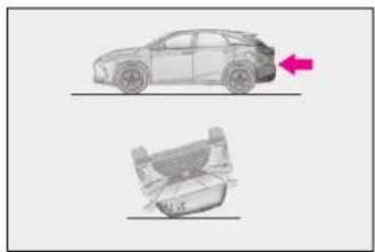 LEXUS RX 300 (2020) - Podmienky nafúknutia SRS airbagov (bočné a hlavové SRS airbagy) - 3