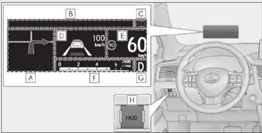 B C D 100 km/h 90 60 km/h 0 2 4 6 1000 t/min A F G H HUD