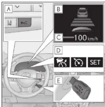 A B C—100km/h D E SET