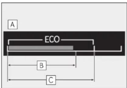 A ECO B C