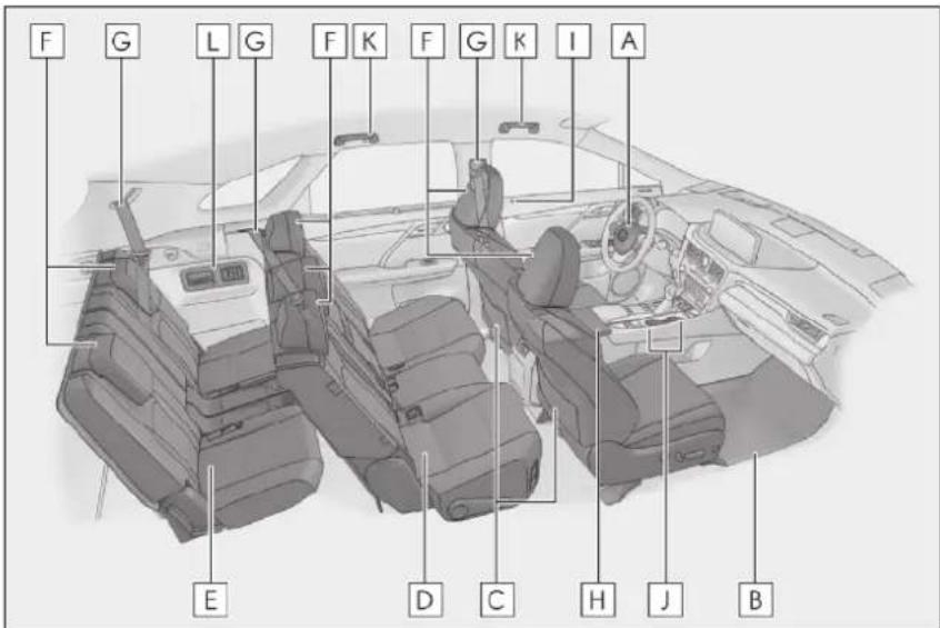 LEXUS RX 300 (2020) - RX300/RX350 - 3