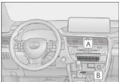 LEXUS RX 300 (2020) - Zapnutie Lexus Climate Concierge - 1