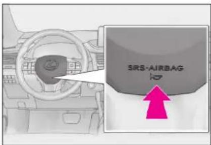 SRS-AIRBAG →