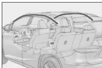 LEXUS RX 300 (2020) - Podmienky nafúknutia SRS airbagov (bočné a hlavové SRS airbagy) - 9