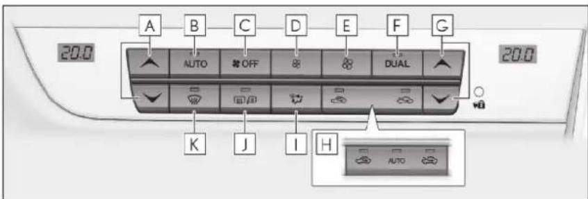 A B C D E F G AUTO OFF DUAL K J I H AUTO 20.0