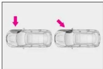 LEXUS RX 300 (2020) - Podmienky nafúknutia SRS airbagov (bočné a hlavové SRS airbagy) - 2