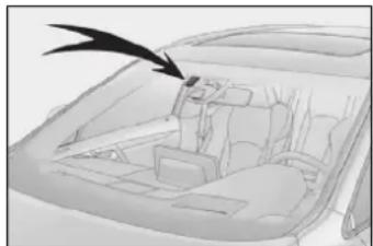 LEXUS RX 300 (2020) - Ovládanie páčky stieračov - 4