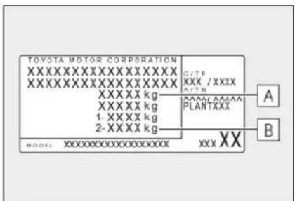 TOYOTA MOTOR CORPORATION XXXXXXXXXXXXXX XXXXXXXXXXXXXX XXXXX kg XXXXX kg 1-XXXX kg 2-XXXX kg MODEL XXXXXXXXXX CITR XXX / XXXIX ATM A PLANTXXX B XXX XX