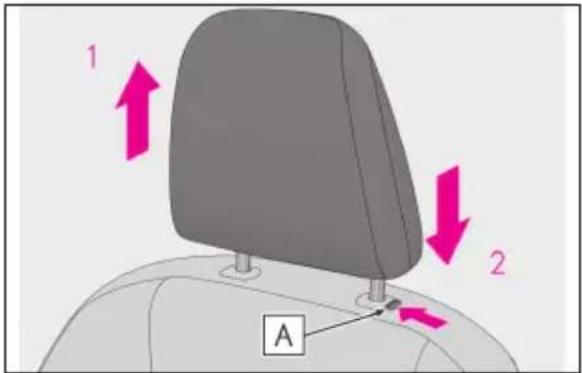 1 2 A