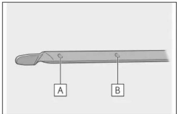 A B
