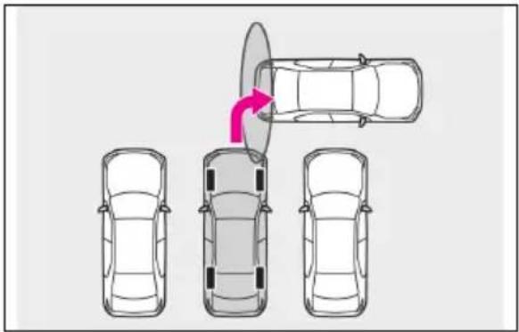 LEXUS RX 350h (2026) - Situácie,vktorýchfunkciavýjazdu zkolméhoparkovaciehomiesta (dopredu/dozadu)nebudefungovať - 1