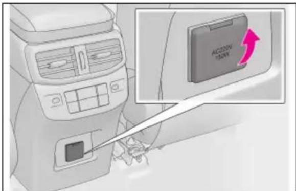 AC220V /3.5W