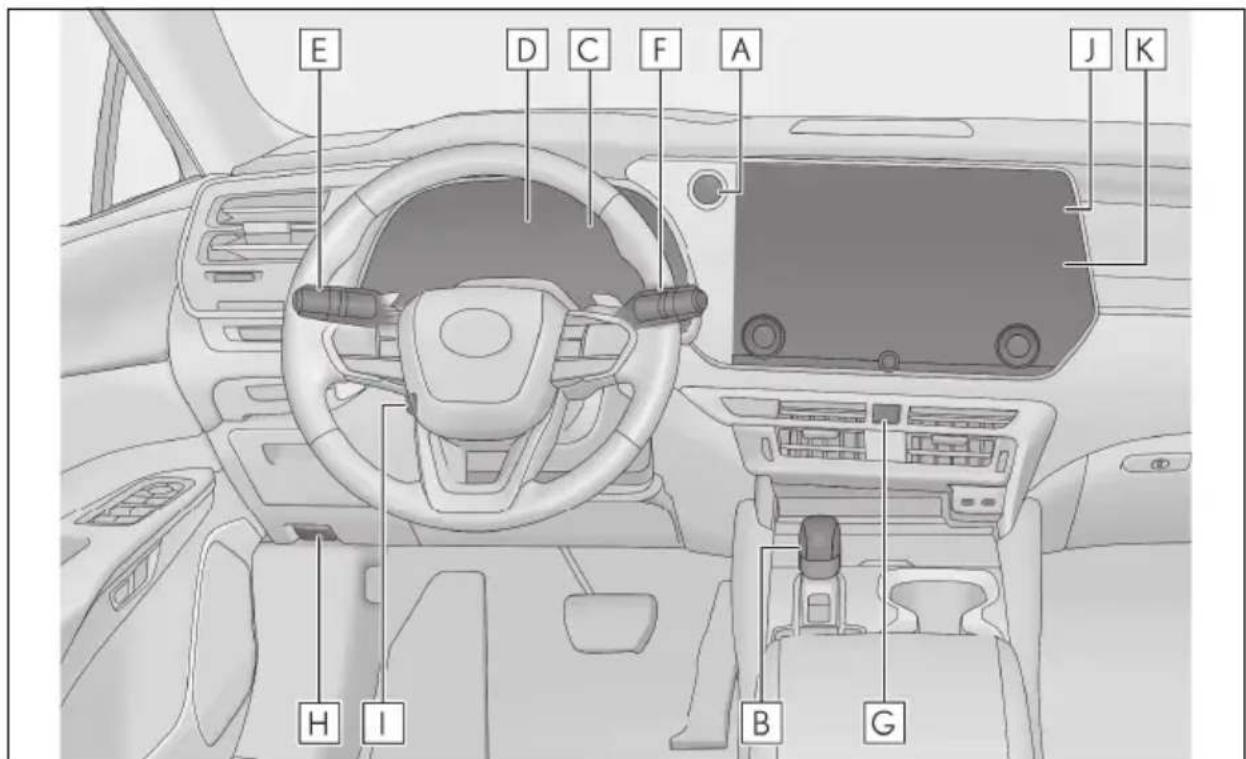 LEXUS RX 350h (2026) - Žiarovkyvonkajšíchsvetielprejazdu - 1