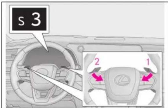 s 3 2 1