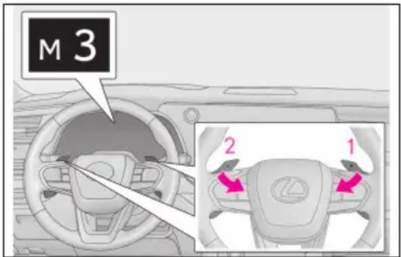 M 3 2 1