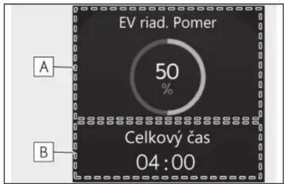 LEXUS RX 350h (2026) - JazdnýpomerEV/Ubehnutýčaspo naštartovaní - 1