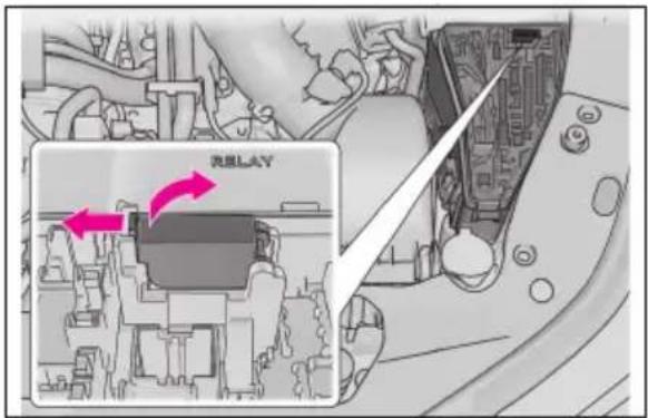 RELAY