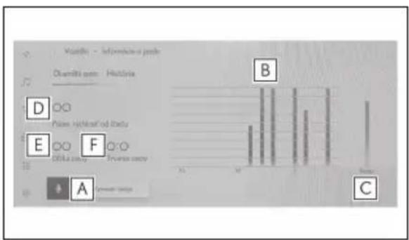 Visuals - Inflammatory particle OsmRNA copy History D Polar Hyclinol and Ictate E Oblus copy F Inverse copy A B C