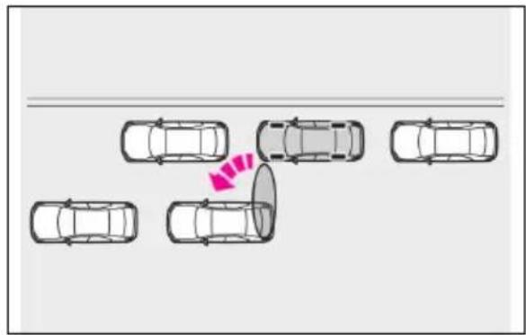 LEXUS RX 350h (2026) - Situácie, vktorýchnemusifunkcia odjazduzpozdížnehoparkovania fungovať - 1