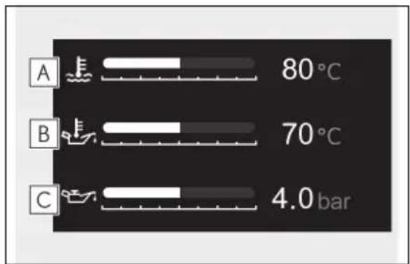 A 80°C B 70°C C 4.0 bar