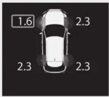 1.6 2.3 2.3 2.3