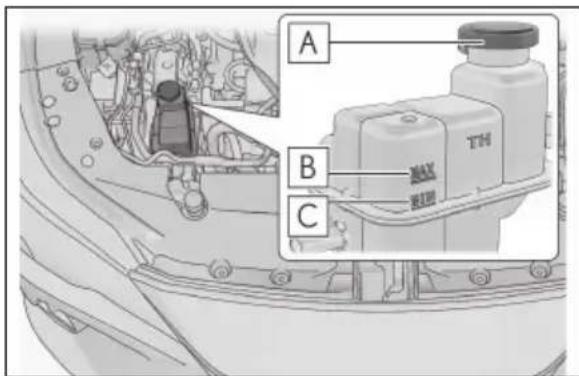 A B C