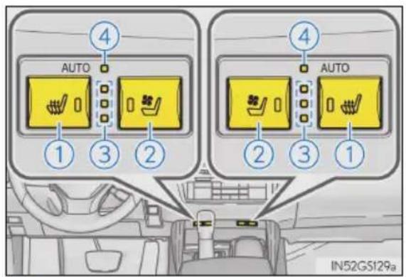 4 AUTO 1 3 2 4 AUTO 2 3 1 IN52G5129a