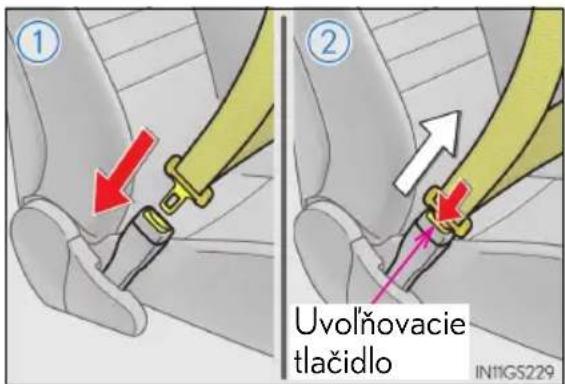 ① ② Uvolňovacie tlačidlo IN11GS229