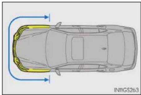 LEXUS GS 200t (2016) - ■Typy kolízií, pri ktorých sa nemusia SRS airbagy nafúknut' (čelné SRS airbagy) - 3