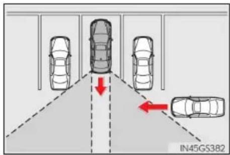 LEXUS GS 200t (2016) - Podmienky, za których funkcia Rear Crossing Traffic Alert nemusí fungovat' správne - 1