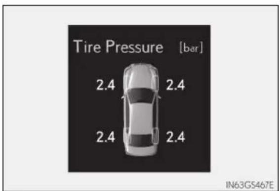 Tire Pressure [bar] 2.4 2.4 2.4 2.4 IN63GS467E