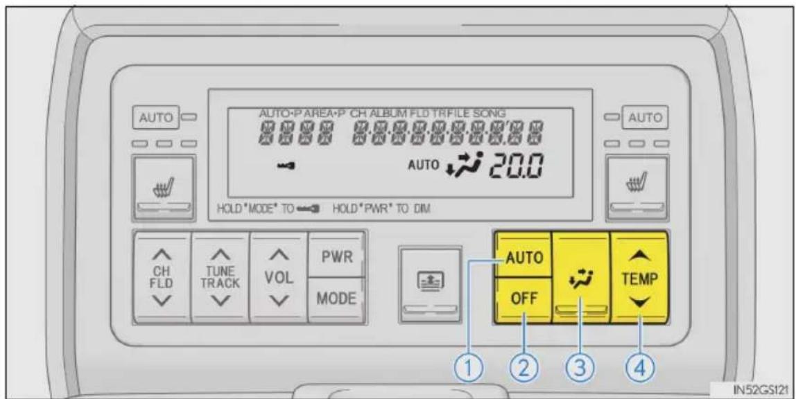 AUTO-P AREA-P CH ALBUM FLD TRFILE SONG AUTO 20.0 HOLD*MODE* TO HOLD*PWR* TO DIM CH FLD TUNE TRACK VOL PWR MODE AUTO OFF TEMP ① ② ③ ④ IN52GS121