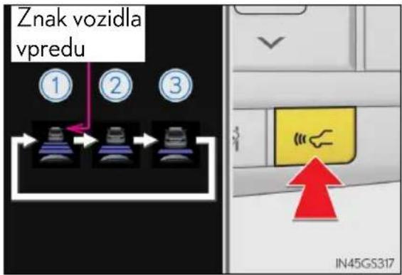 Znak vozidla vpredu ① ② ③ IN45GS317