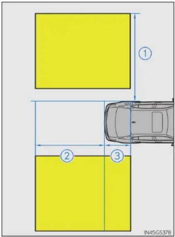 LEXUS GS 200t (2016) - Oblasti detekcie funkcie Blind Spot Monitor - 1