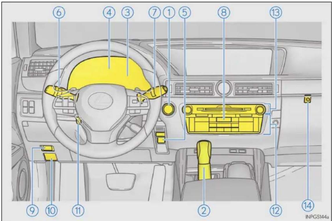 LEXUS GS 200t (2016) - Prístrojový panel (vozidlá s l'avostranným riadením) - 1